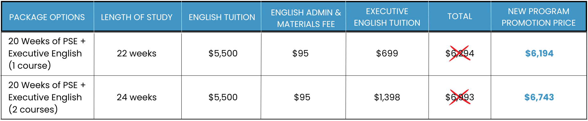 20 Weeks PSE + EE Pricing